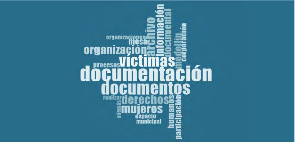Censo de archivos de organizaciones defensoras de derechos humanos en Antioquia (Colombia) (1ª fase)